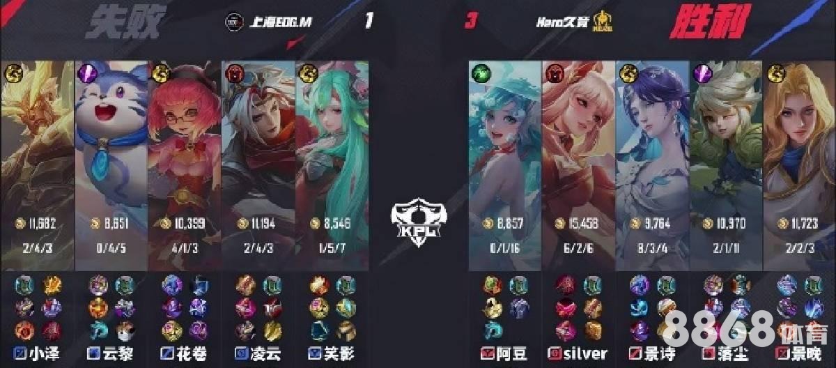 伟德体育 - 谢菲联和曼联比分预测