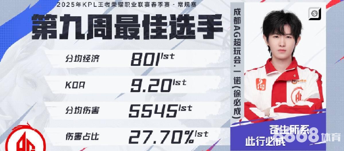 伟德体育 - 专家预测湖人对掘金比分