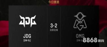 伟德体育 - 斯坦科维奇杯篮球赛
