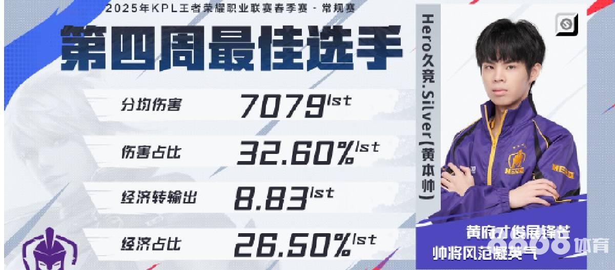 伟德体育 - 勇士与爵士g4比分预测