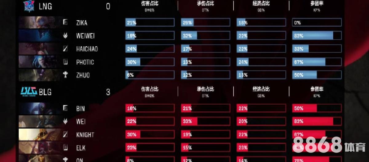 伟德体育 - 塞萨洛巴塞尔比分预测
